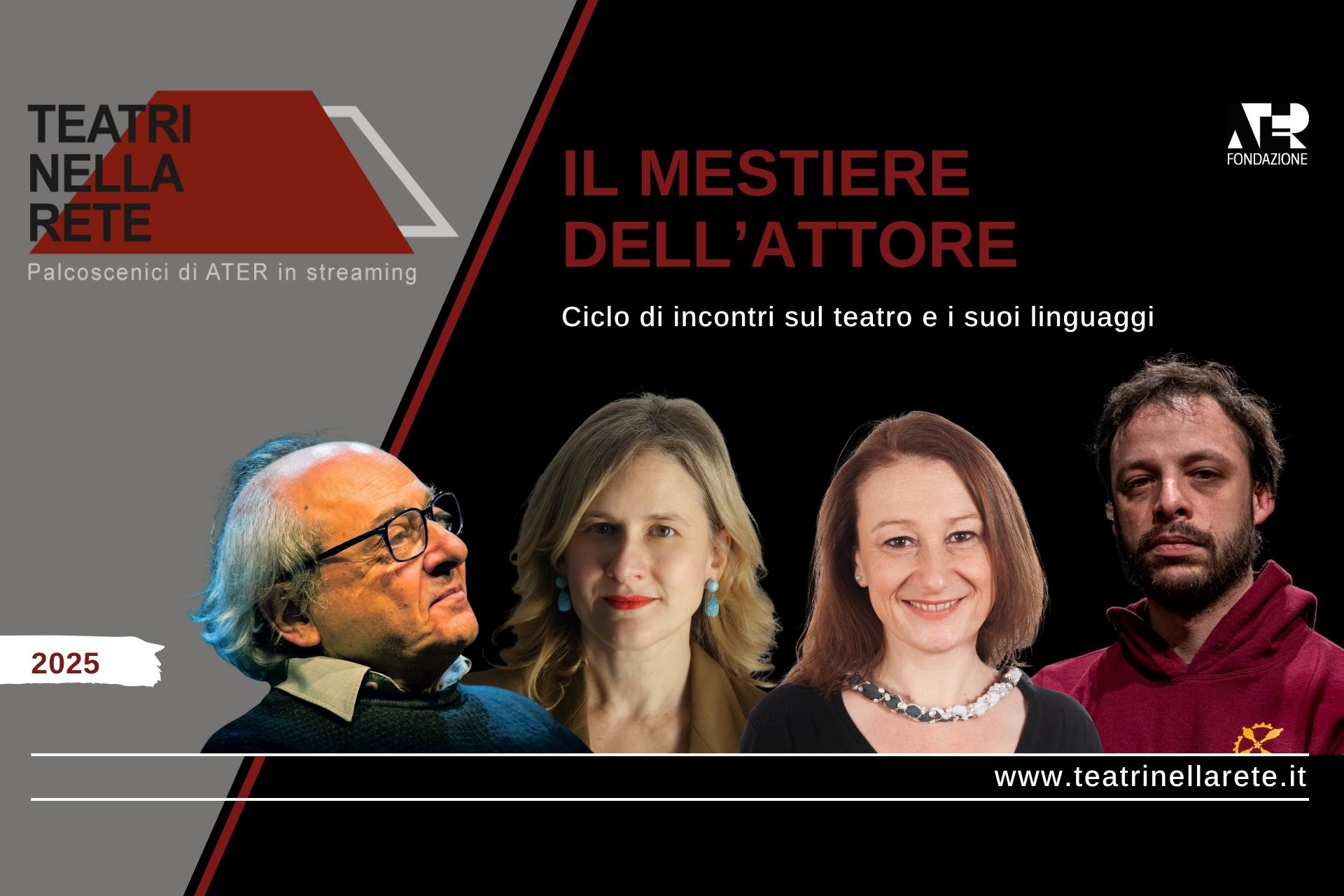 Il mestiere dell'attore